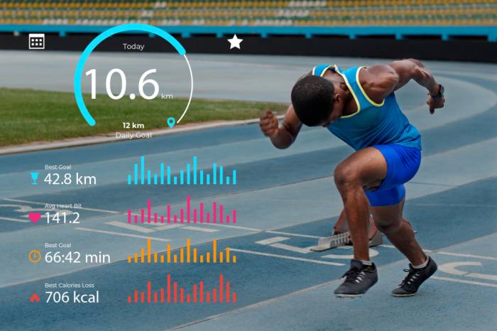 How AI is Changing Sports Training: Revolutionizing Performance and Strategy How AI is Changing Sports Training: Revolutionizing Performance and Strategy